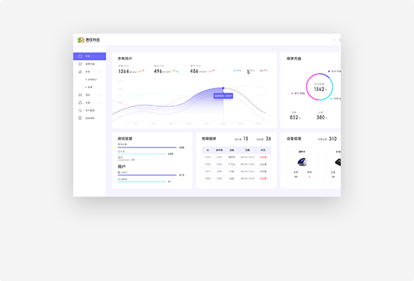 智慧公寓管理后台