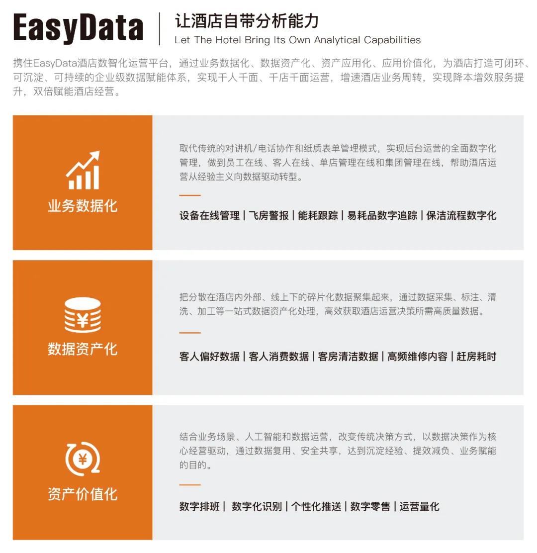 聚焦｜携住科技上海HDE概念展火爆收官，数智化体验揭秘未来密码